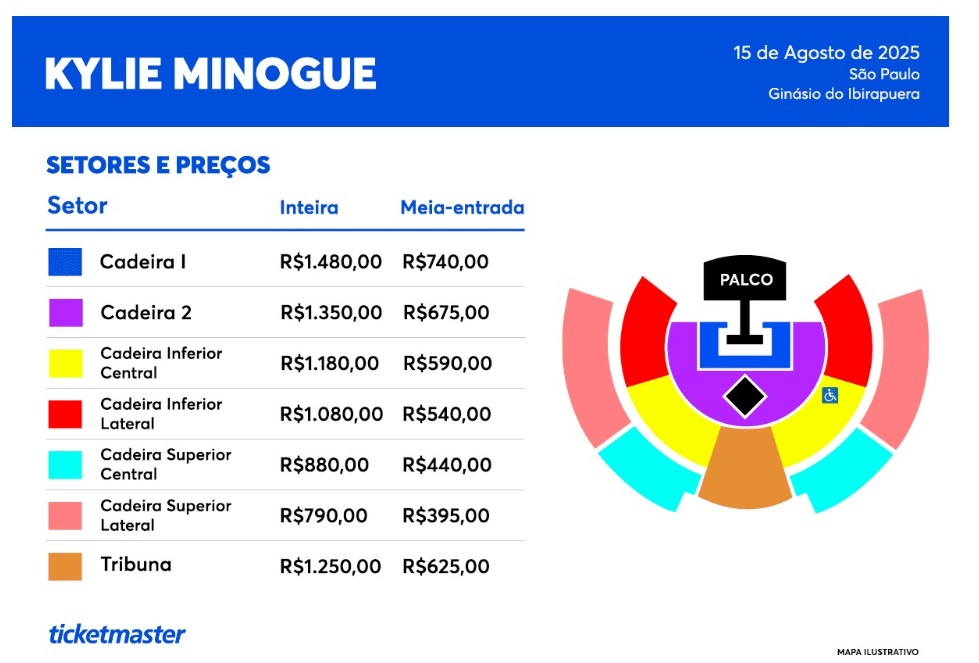 Kylie Minogue ingressos